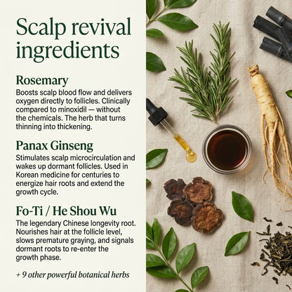 Savon Coréen Revitalisant